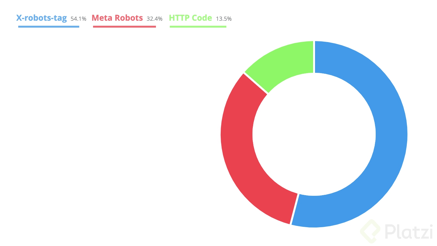 Captura de Pantalla 2020-09-07 a la(s) 10.20.41 p. m..png