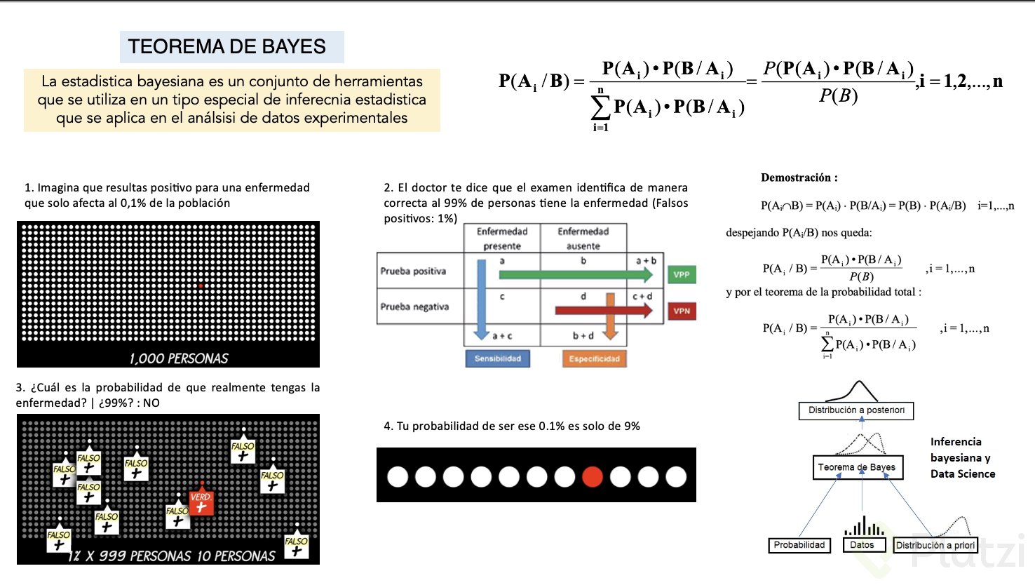 Captura de Pantalla 2021-01-21 a la(s) 18.48.45.png