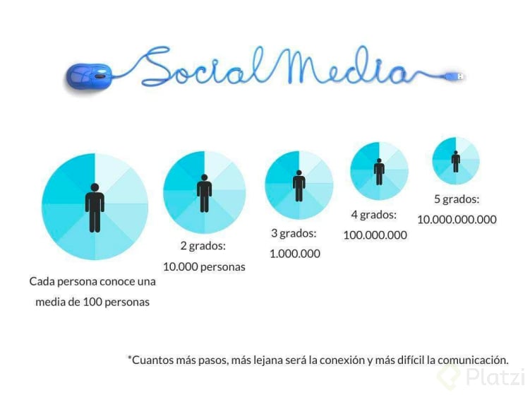 Captura de Pantalla 2021-01-23 a la(s) 16.19.59.png