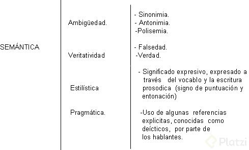Captura de Pantalla 2021-02-13 a la(s) 15.28.37.png