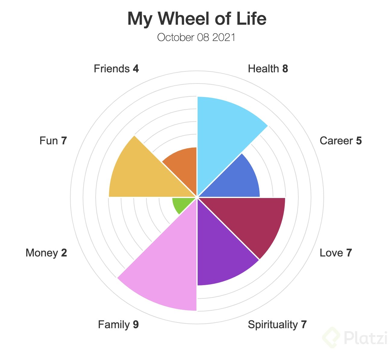 Captura de Pantalla 2021-10-08 a la(s) 12.46.21.png