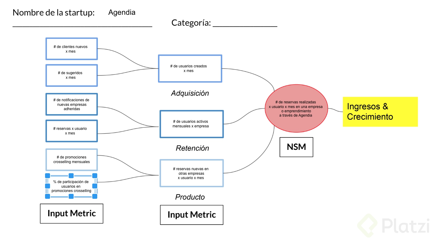 Captura de Pantalla 2022-06-14 a la(s) 20.46.01.png