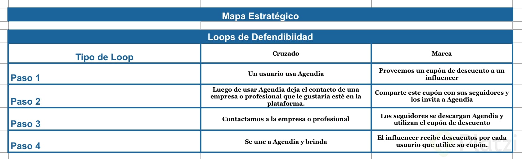 Captura de Pantalla 2022-06-16 a la(s) 19.35.46.png