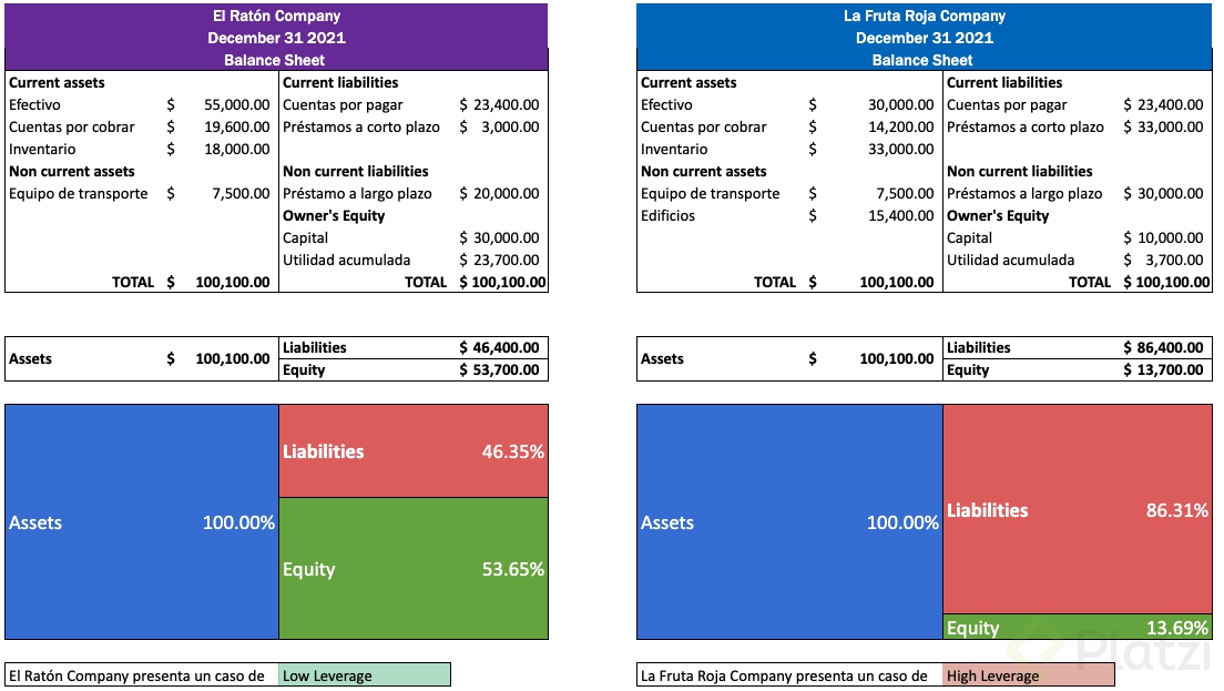 Captura de Pantalla 2022-06-26 a la(s) 9.26.22 p. m..png