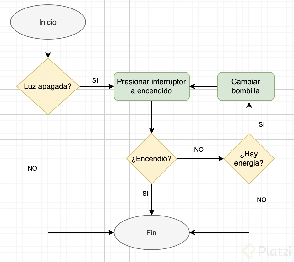 Captura de Pantalla 2022-07-10 a la(s) 23.54.55.png