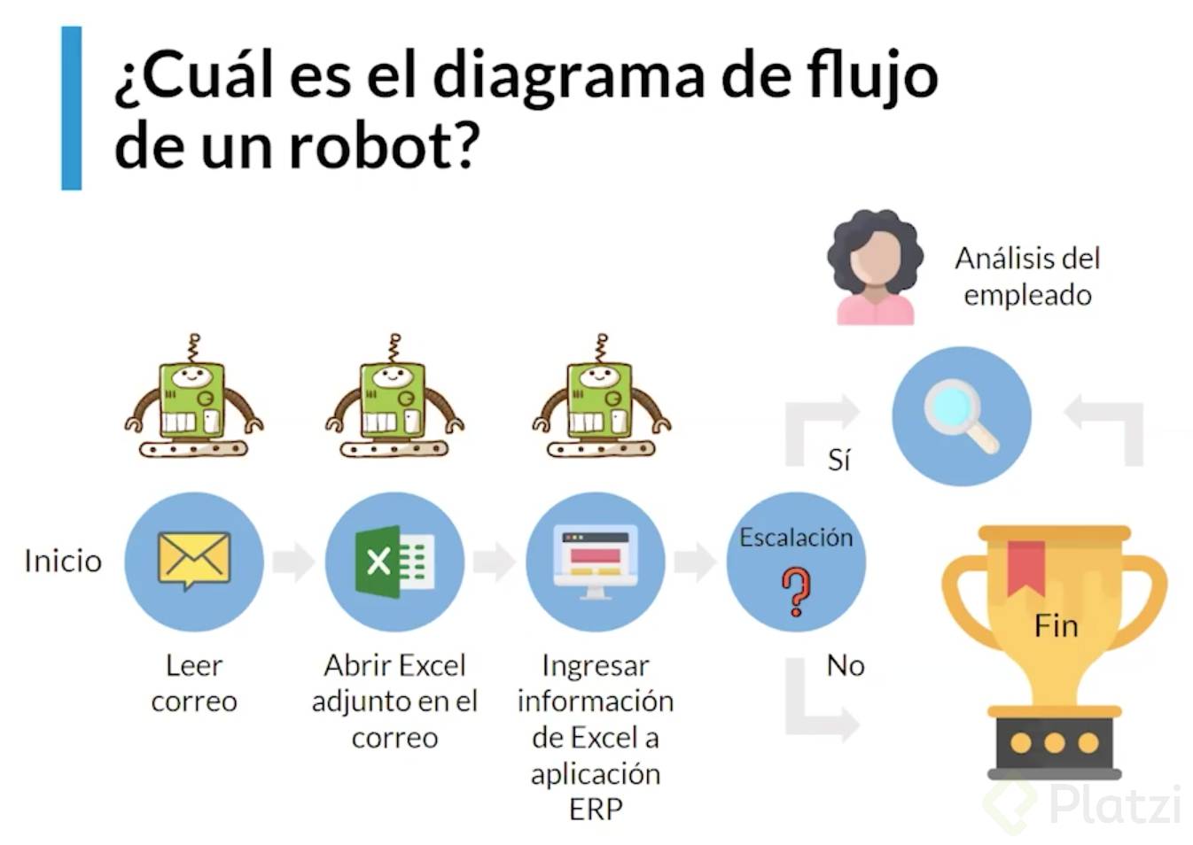 Captura de Pantalla 2022-07-12 a la(s) 10.31.50.png