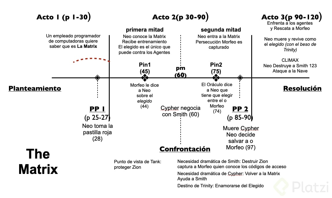 Captura de Pantalla 2022-07-19 a la(s) 19.34.41.png