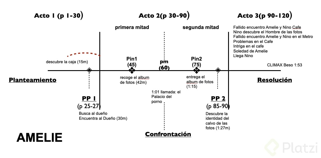 Captura de Pantalla 2022-07-19 a la(s) 19.36.57.png