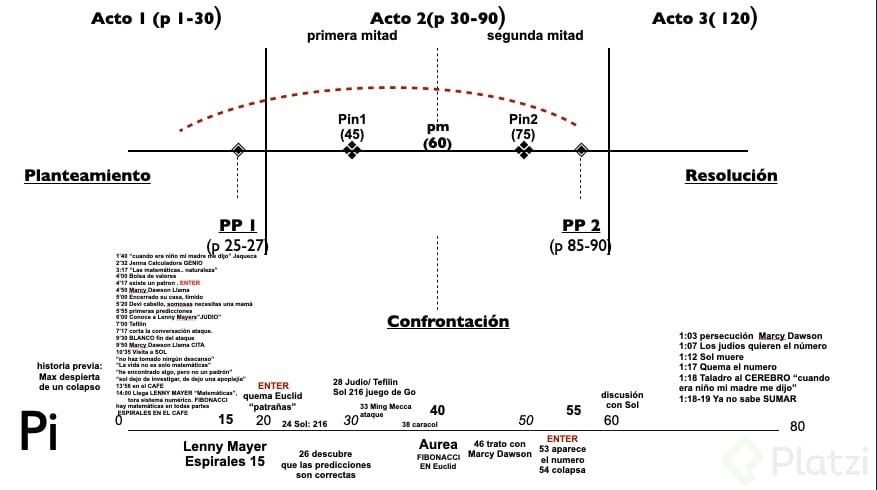 Captura de Pantalla 2022-07-19 a la(s) 19.39.16.png