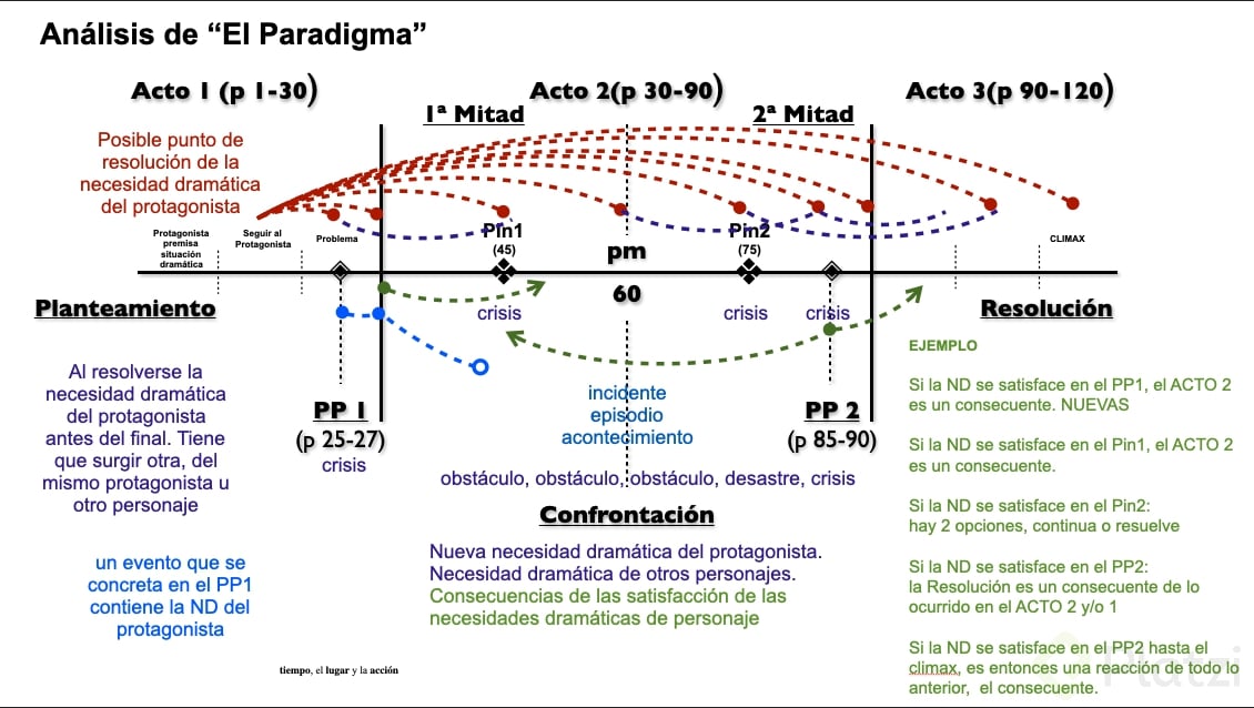 Captura de Pantalla 2022-07-19 a la(s) 19.41.31.png