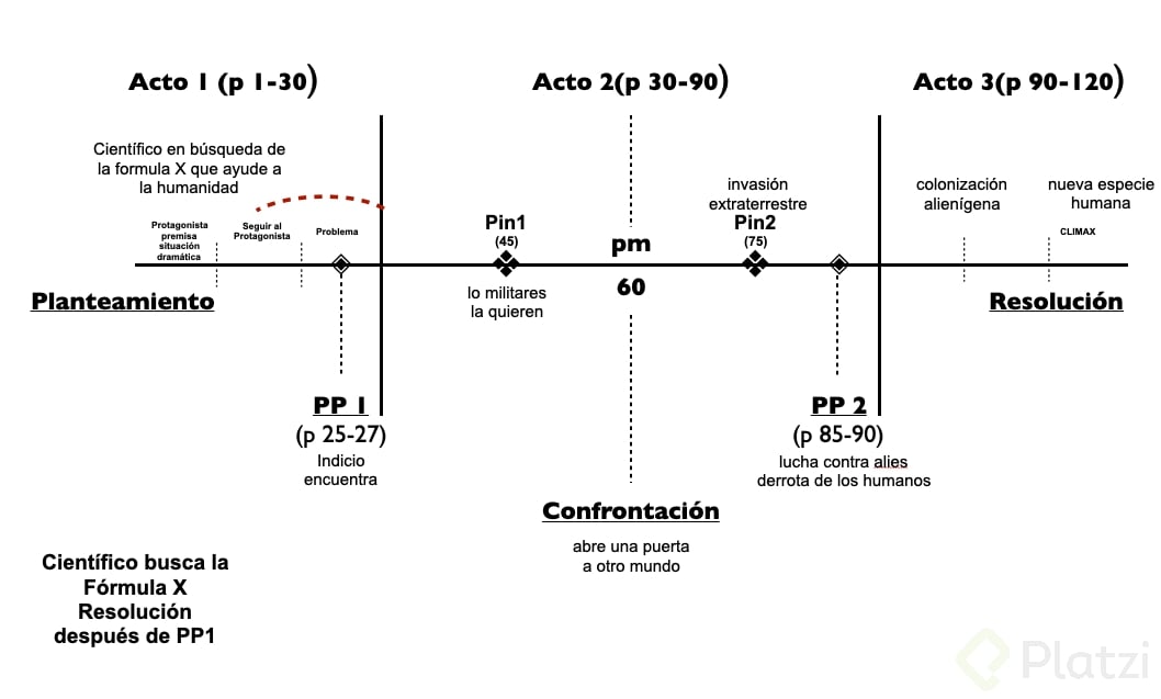 Captura de Pantalla 2022-07-19 a la(s) 19.50.56.png