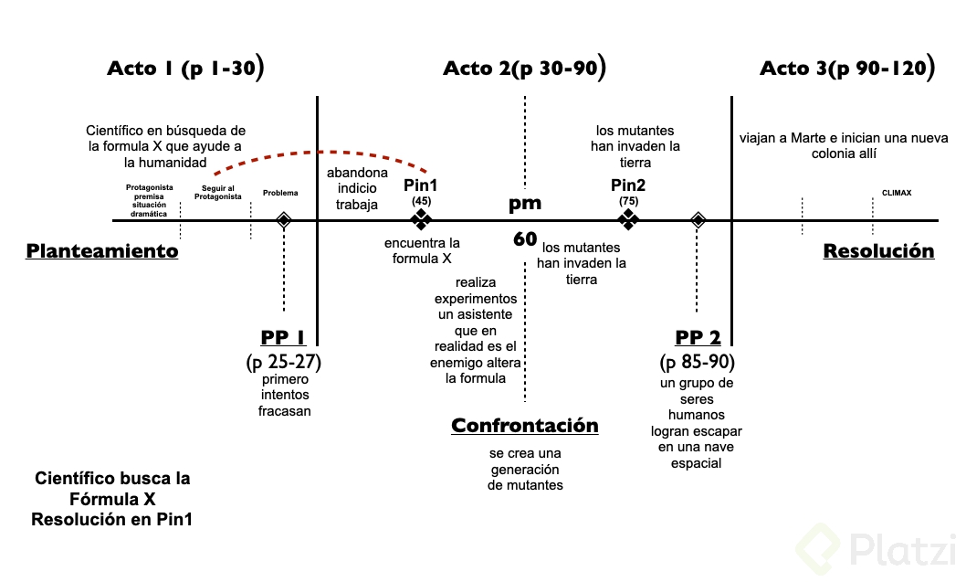 Captura de Pantalla 2022-07-19 a la(s) 19.50.59.png