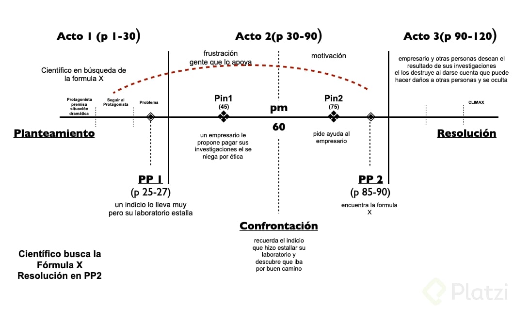 Captura de Pantalla 2022-07-19 a la(s) 19.51.05.png