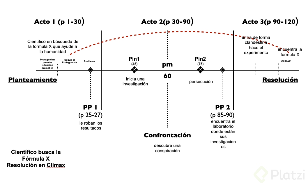 Captura de Pantalla 2022-07-19 a la(s) 19.51.08.png