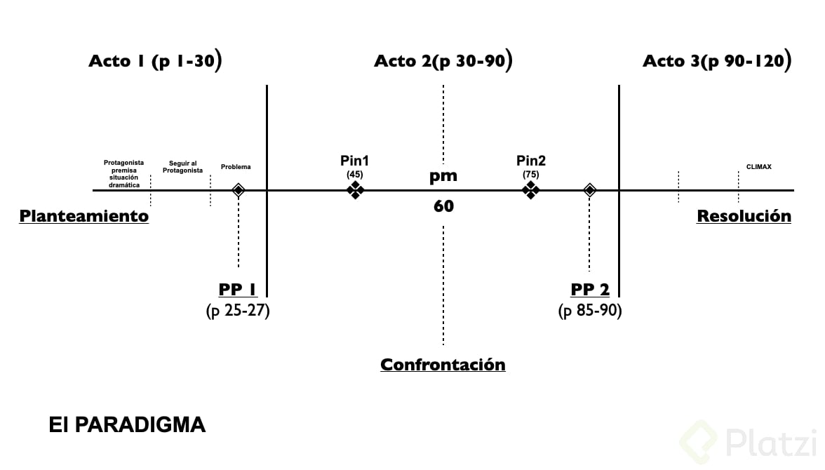 Captura de Pantalla 2022-07-21 a la(s) 17.15.12.png