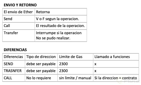 Captura de Pantalla 2022-08-20 a la(s) 09.48.13.png