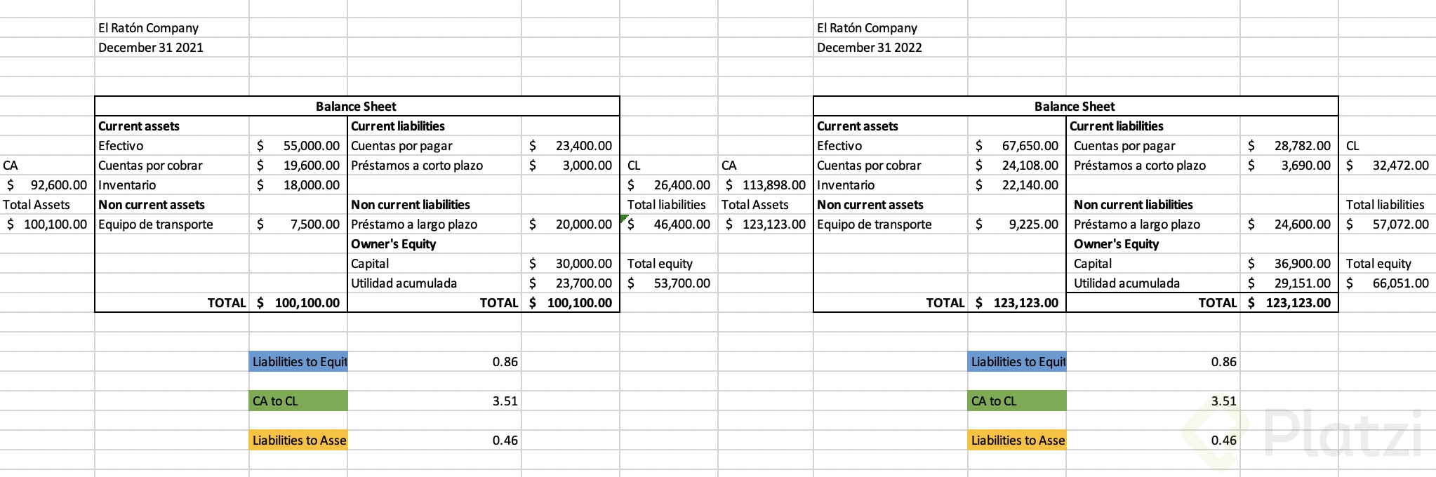 Captura de Pantalla 2022-09-14 a la(s) 20.15.14.png