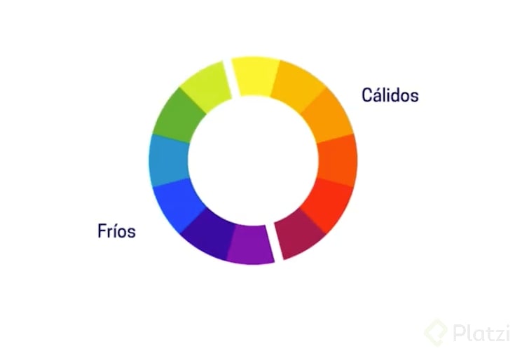 Círculo Cromático. Introducción al color, by Mariana Urrelo