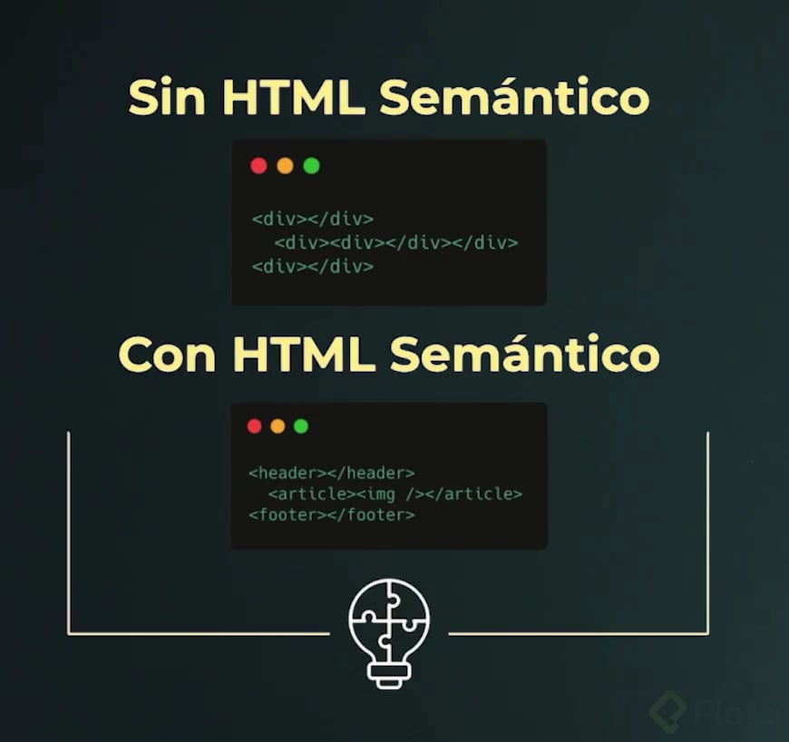 HTML semántico: qué es y cuáles son sus ventajas