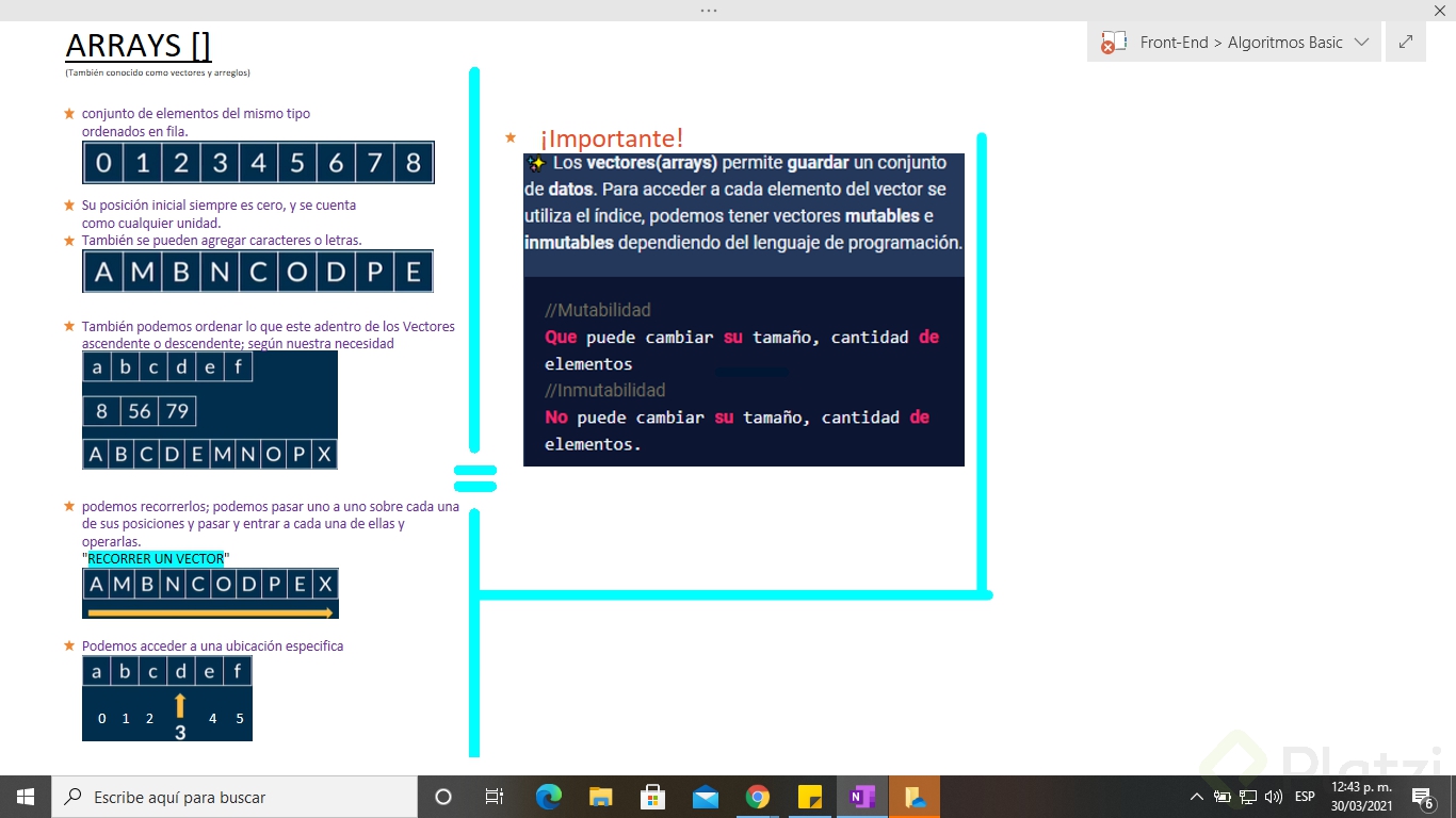 Arrays y funciones sobre arrays - Platzi