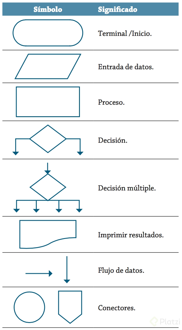 Captura de pantalla 2016-11-01 a las 19.37.11.png