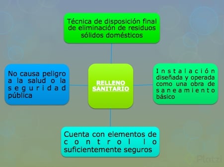 Captura de pantalla 2018-03-16 a la(s) 12.22.15 a. m..png