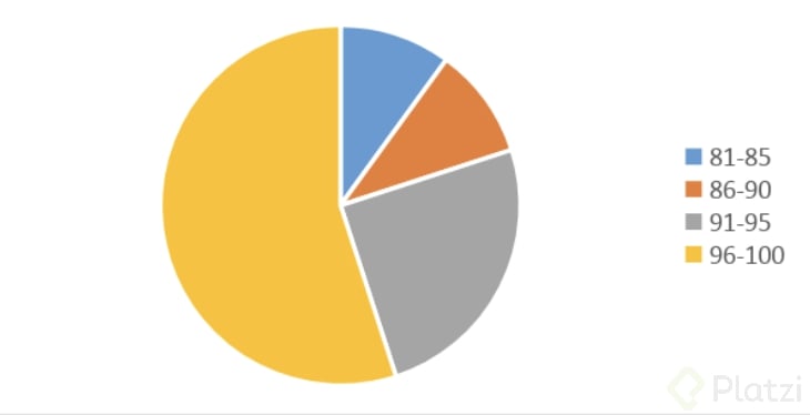 Captura de pantalla 2018-05-11 15.57.18.png