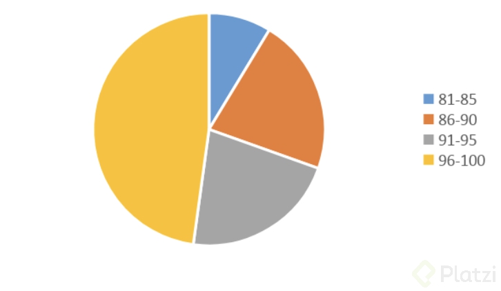 Captura de pantalla 2018-05-11 15.58.35.png