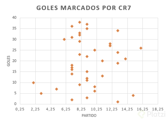 Captura de pantalla 2018-05-11 16.08.47.png