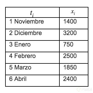 Captura de pantalla 2018-05-11 16.11.24.png