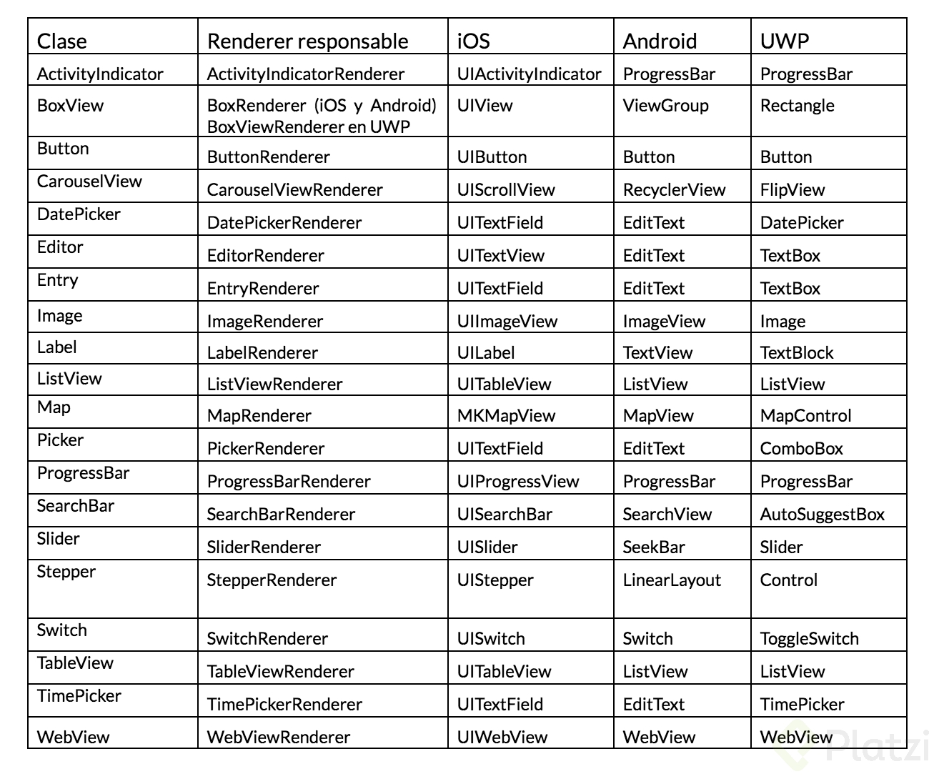 Captura de pantalla 2018-07-16 a la(s) 15.54.07.png