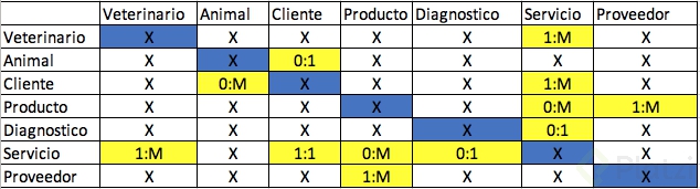 Captura de pantalla 2018-08-24 a la(s) 14.00.04.png