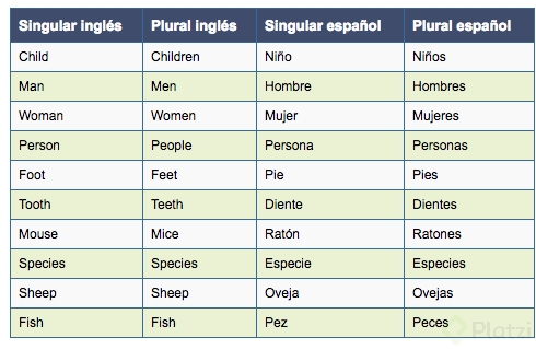 Captura de pantalla 2018-12-03 a la(s) 09.21.33.png