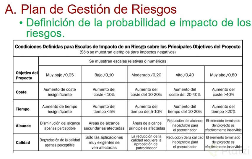 Captura de pantalla 2019-07-26 17.37.54.png