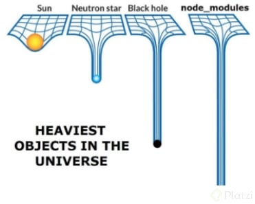 Captura de pantalla 2021-04-07 201108.png