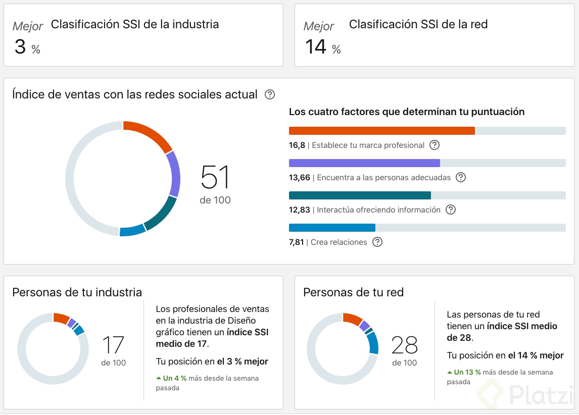 Captura de pantalla 2021-07-04 a la(s) 00.58.38.png