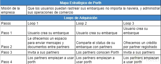 Captura de pantalla 2021-07-05 190438.png
