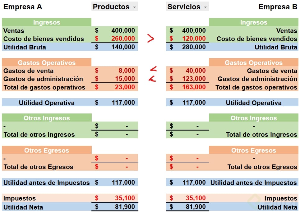 Captura de pantalla 2021-08-04 200700.png