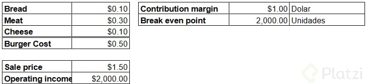 Captura de pantalla 2021-08-04 205515.png