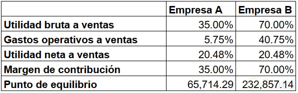 Captura de pantalla 2021-08-04 212806.png