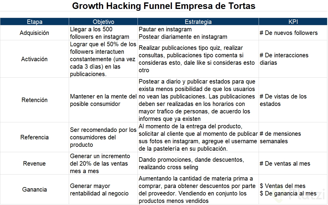 Captura de pantalla 2021-08-08 205700.png