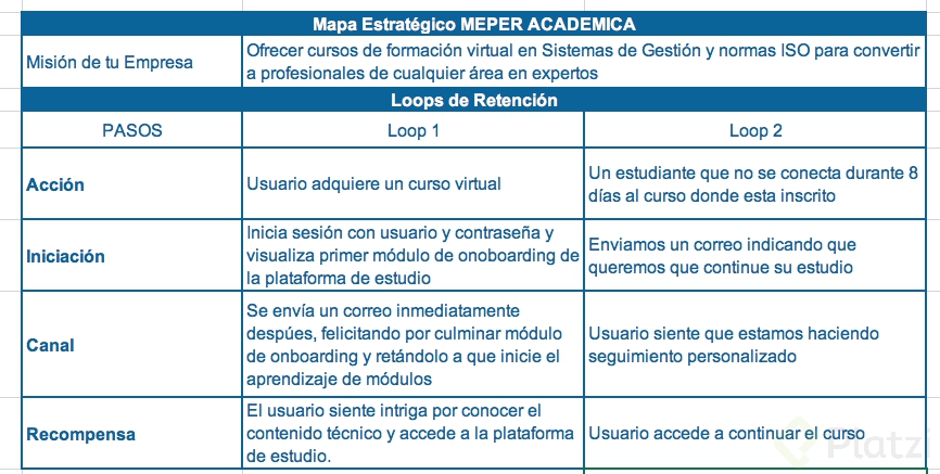Captura de pantalla 2021-10-17 a la(s) 6.13.01 p. m..png