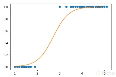 Captura de pantalla 2021-11-05 151112.png