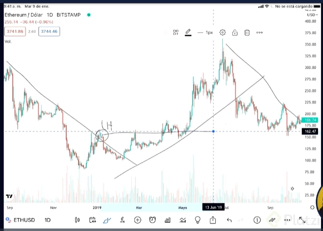 Captura de pantalla 2022-01-28 144004.png