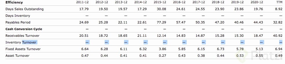 Captura de pantalla 2022-02-11 a las 11.11.24 a.m..png