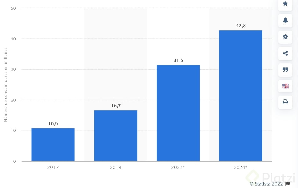 Captura de pantalla 2022-03-01 144143.png