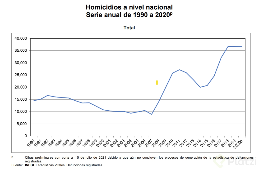 Captura de pantalla 2022-03-24 215646.png