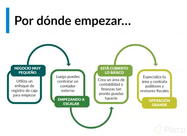Captura de pantalla 2022-05-25 154754.png