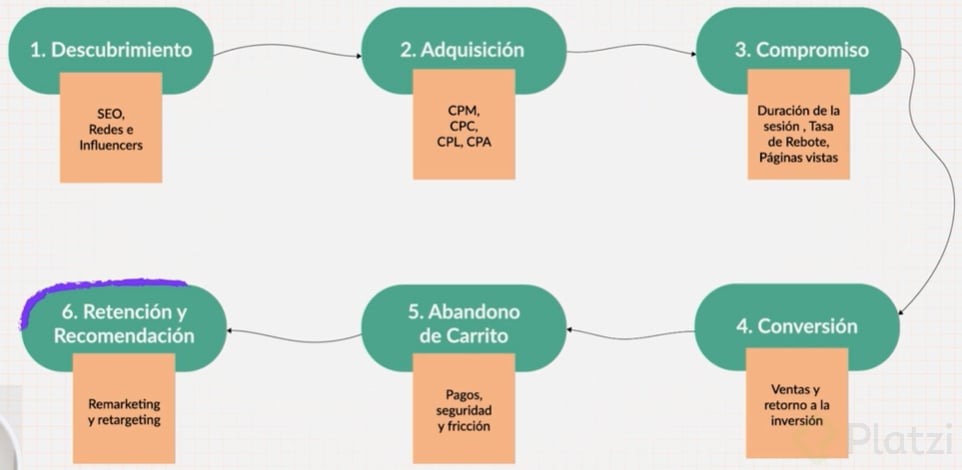 Captura de pantalla 2022-07-04 152156.png