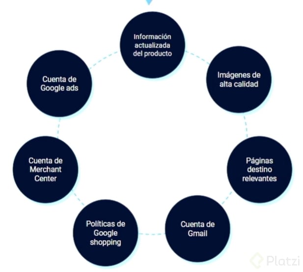 Captura de pantalla 2022-07-05 091007.png